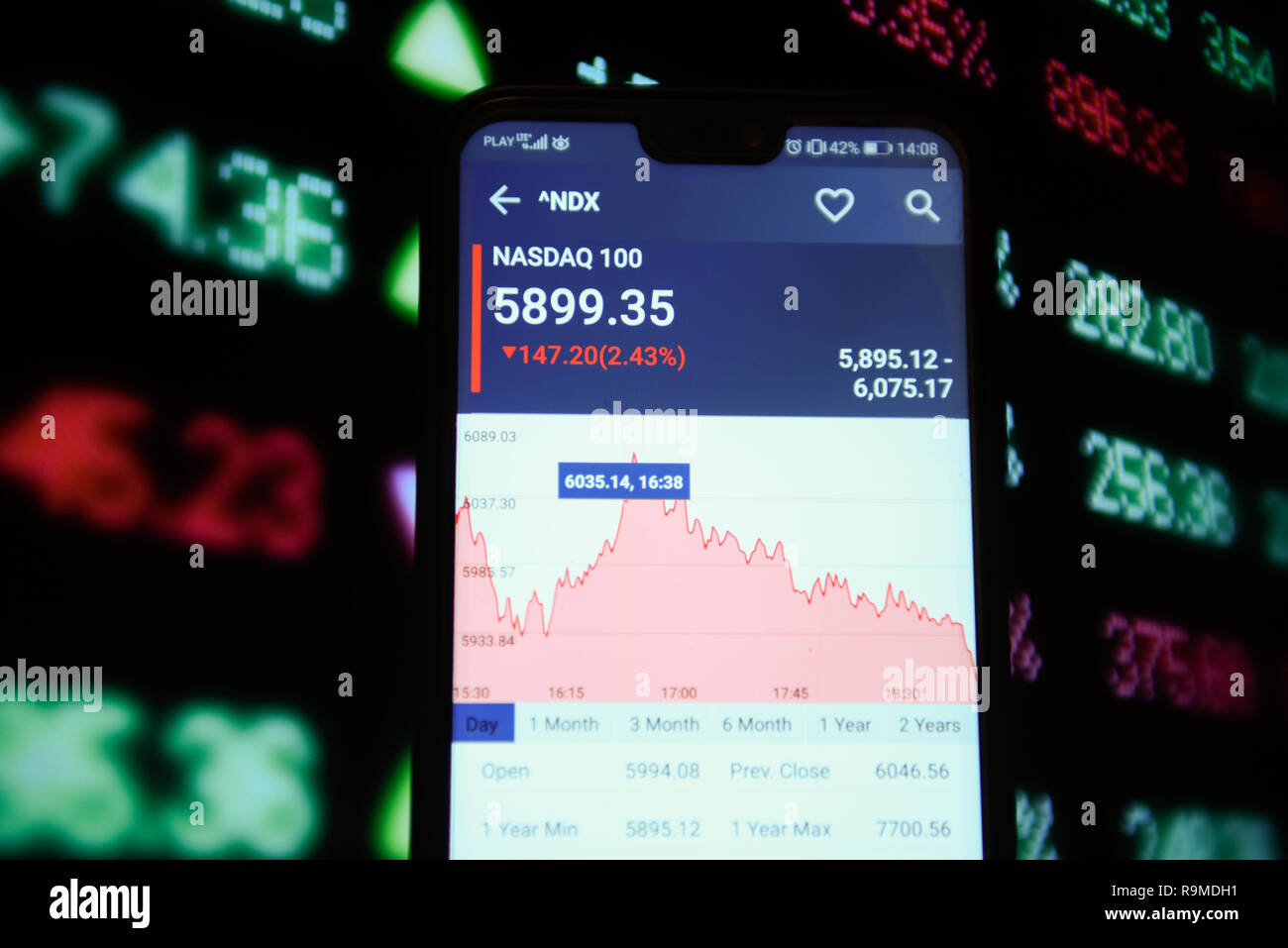 NASDAQ 100 stock market value is seen on a mobile phone Stock Photo - Alamy