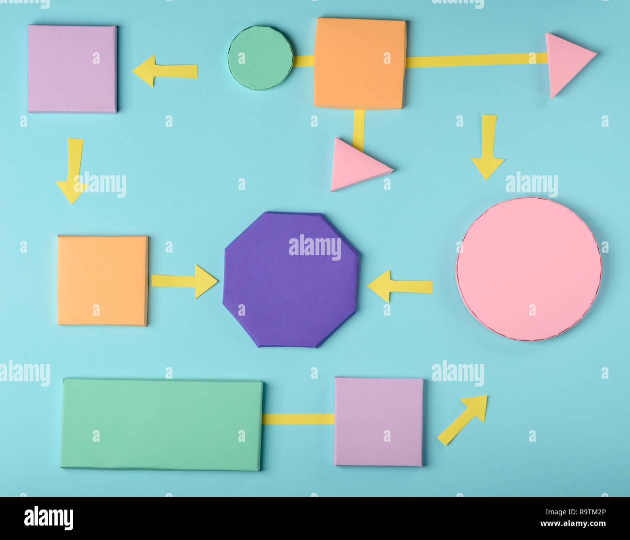 Paper Making Flow Chart