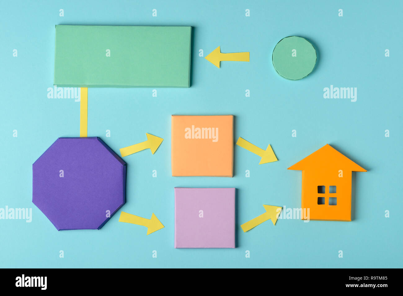 Real estate flow chart model. Colorful paper blocks and house model