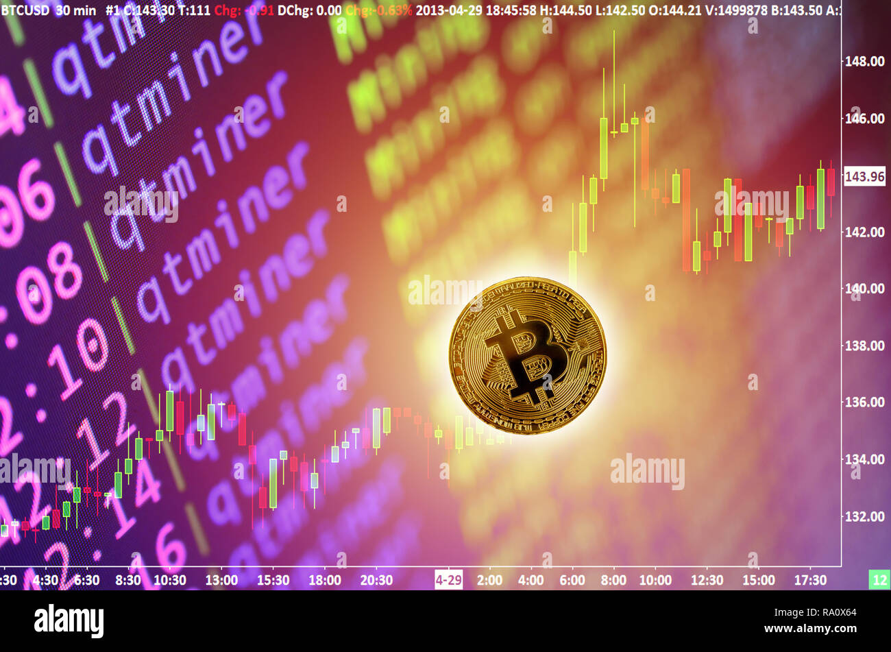 trading on hyperliquid