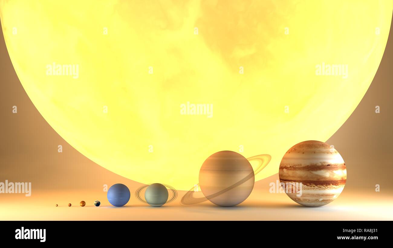 Solar system diameter sizes. Ratio of magnitudes. Elements of