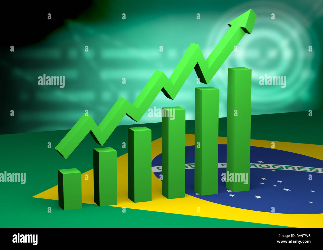 Экономика страны бразилии. Рост экономики. Экономический рост Бразилии. Финансы Бразилии. Рост ВВП Бразилии.