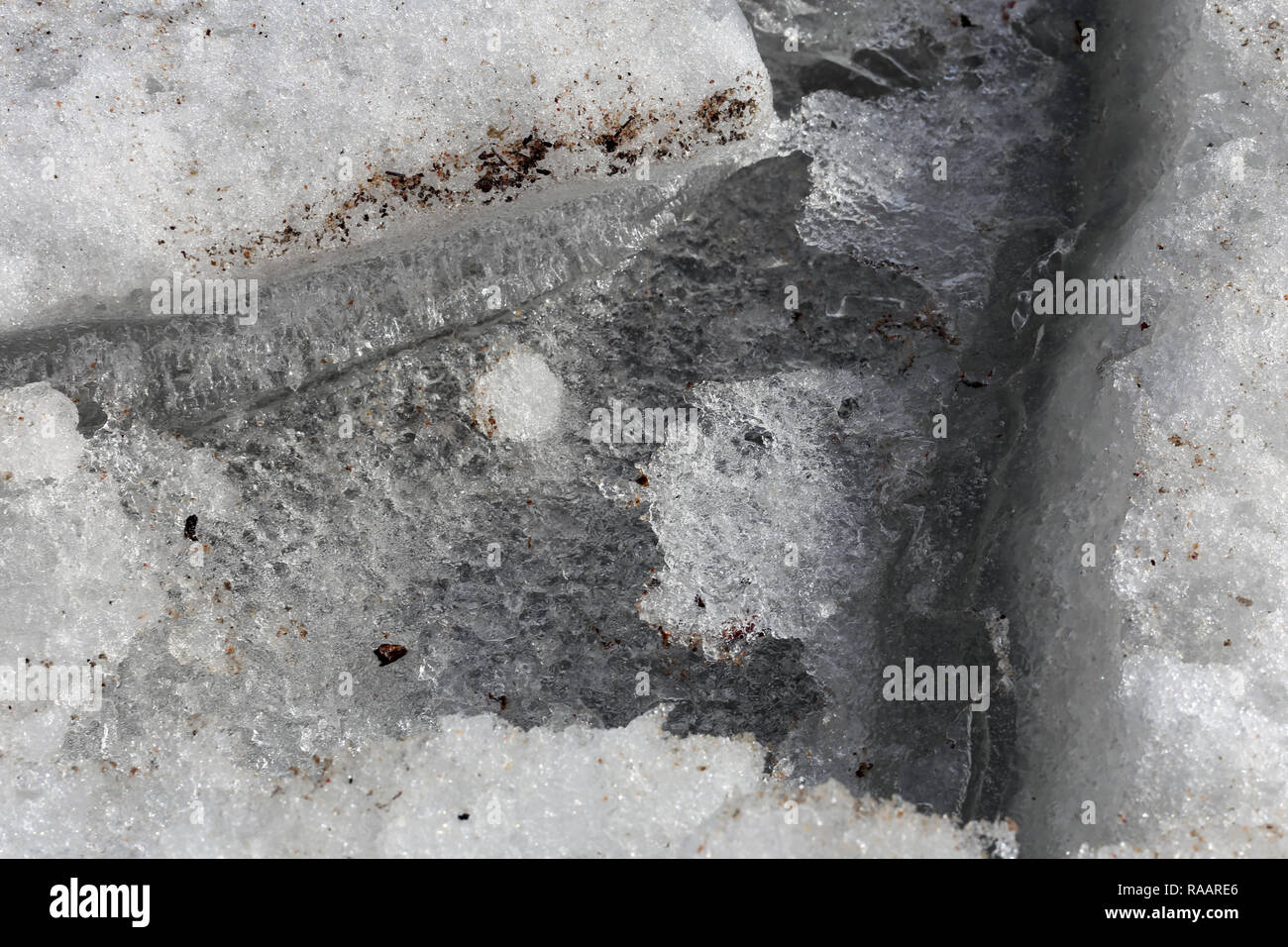 A closeup of some dirty ice on top of frozen sea. Because of spring ...