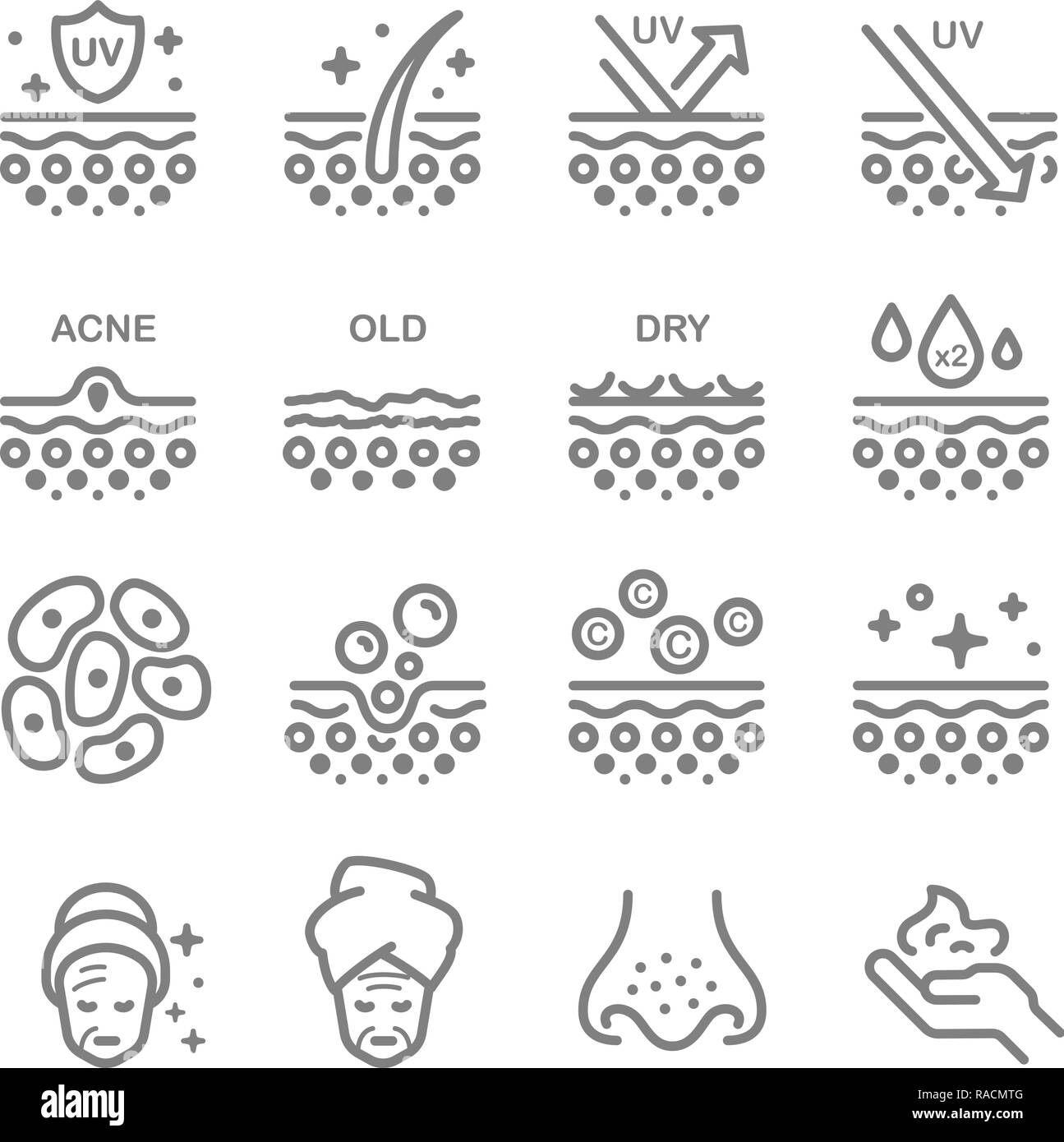 Skin Layer Vector Line Icons. Contains such Icons as Acne, Dry, Moisturizer, Pimple, Cells and more. Expanded Stroke. Stock Vector