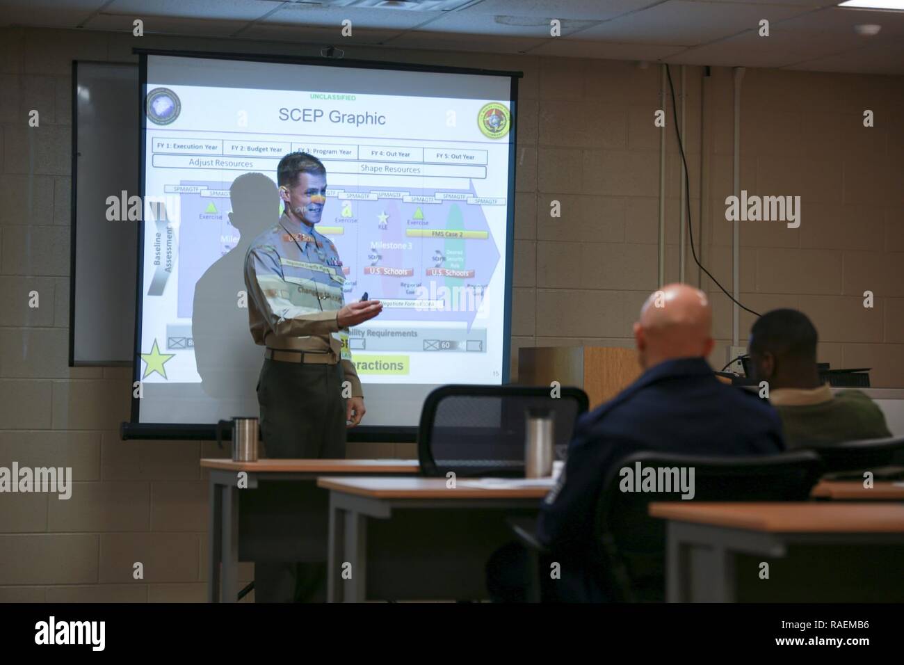 U s marine corps capt elton duncan a security cooperation planners