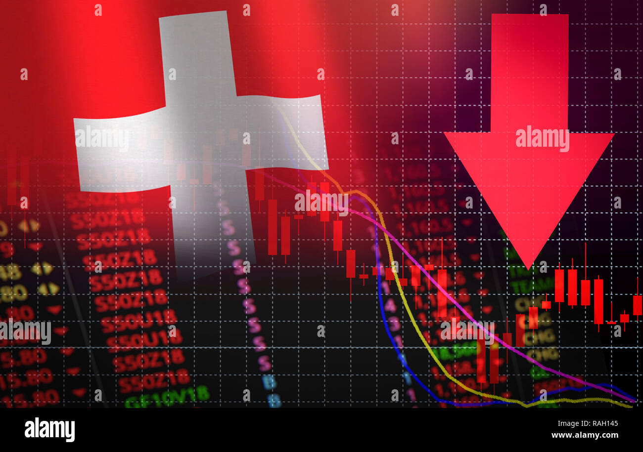 Charts Swiss