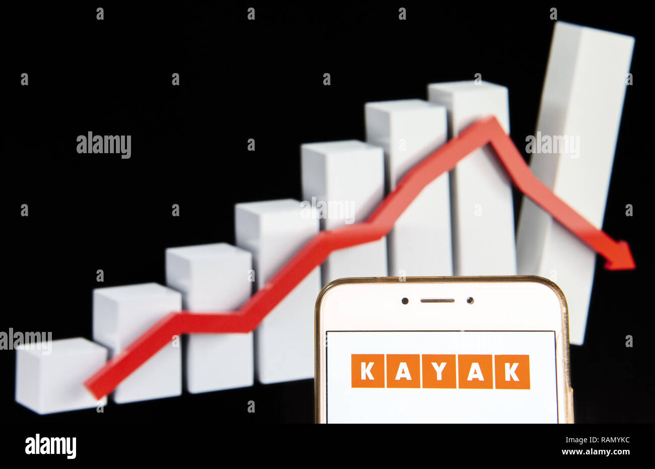 Hong Kong. 15th Dec, 2018. Travel search engine Kayak logo is seen on an  Android mobile device with a decline loses graph in the background. Credit:  Miguel Candela/SOPA Images/ZUMA Wire/Alamy Live News