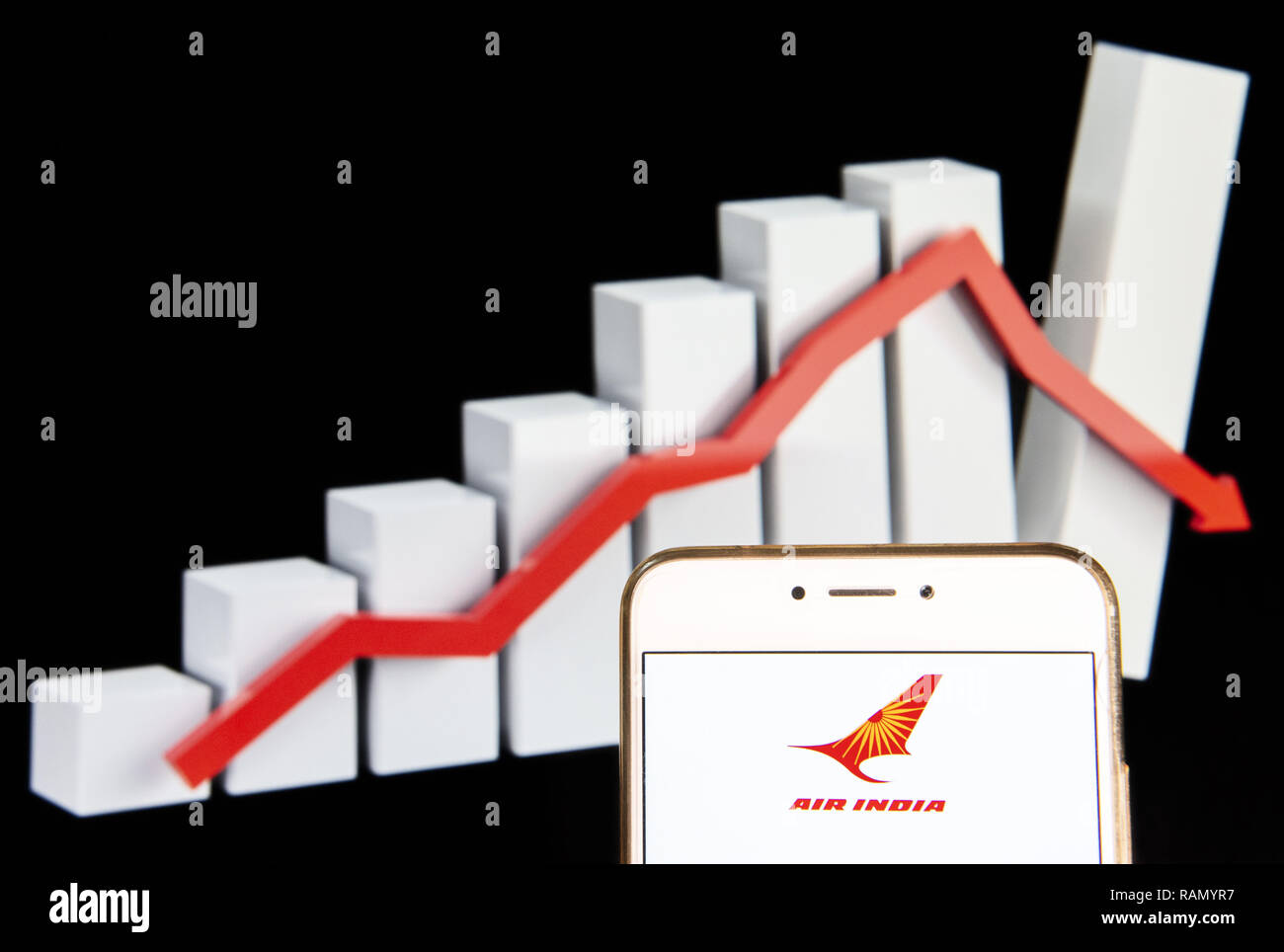 Hong Kong. 15th Dec, 2018. India flag carrier airline Air India logo is seen on an Android mobile device with a decline loses graph in the background. Credit: Miguel Candela/SOPA Images/ZUMA Wire/Alamy Live News Stock Photo
