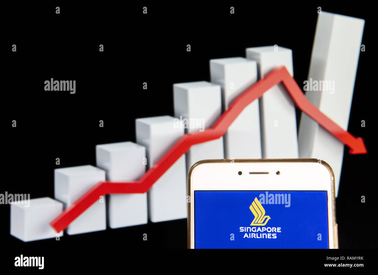 Hong Kong. 15th Dec, 2018. Singapore's flag carrier airline Singapore Airlines logo is seen on an Android mobile device with a decline loses graph in the background. Credit: Miguel Candela/SOPA Images/ZUMA Wire/Alamy Live News Stock Photo