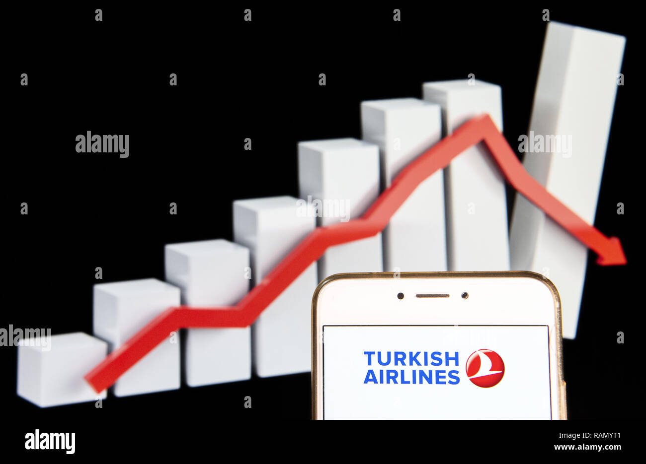 Hong Kong. 15th Dec, 2018. Turkey national flag carrier airline Turkish Airlines logo is seen on an Android mobile device with a decline loses graph in the background. Credit: Miguel Candela/SOPA Images/ZUMA Wire/Alamy Live News Stock Photo