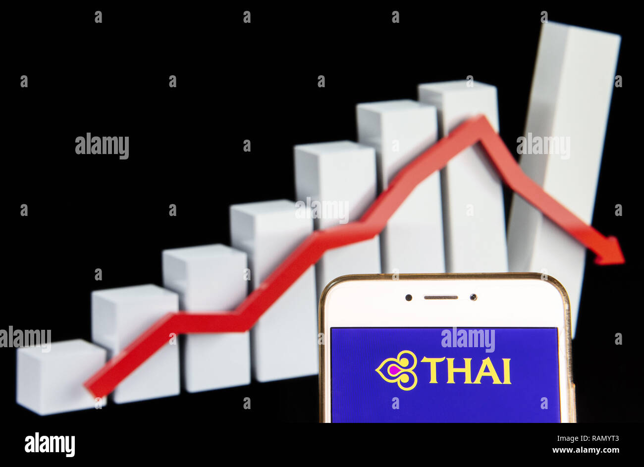 Hong Kong. 15th Dec, 2018. Flag carrier airline of Thailand, Thai Airways, logo is seen on an Android mobile device with a decline loses graph in the background. Credit: Miguel Candela/SOPA Images/ZUMA Wire/Alamy Live News Stock Photo
