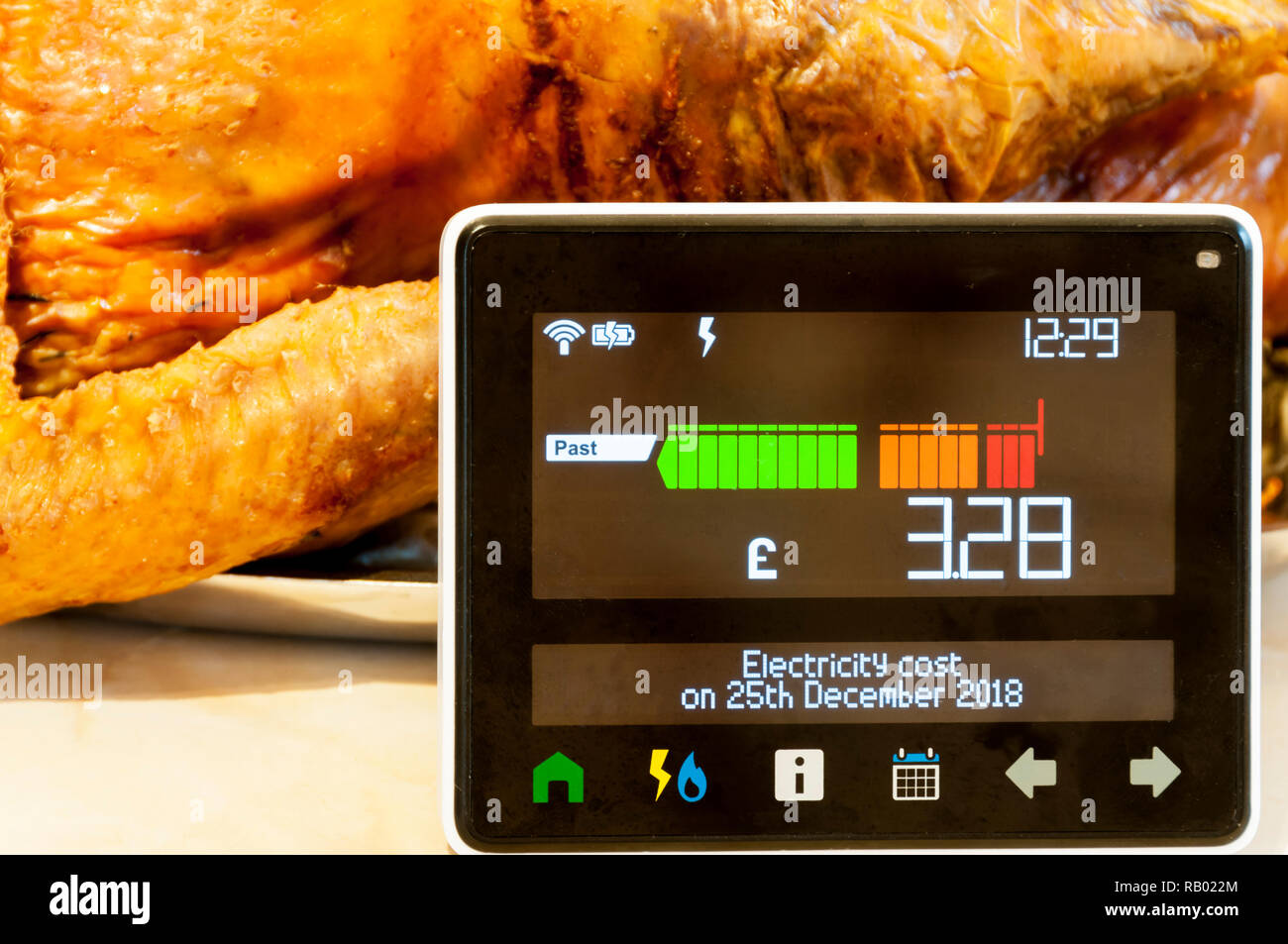 A Smart Meter shows electricity costs on Christmas Day with carved turkey in background. Stock Photo