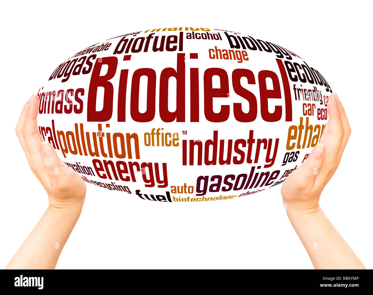 Biodiesel word cloud hand sphere concept on white background. Stock Photo