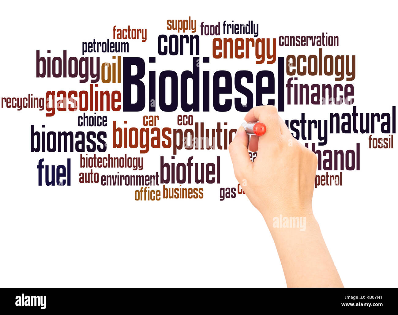 Biodiesel word cloud hand writing concept on white background. Stock Photo