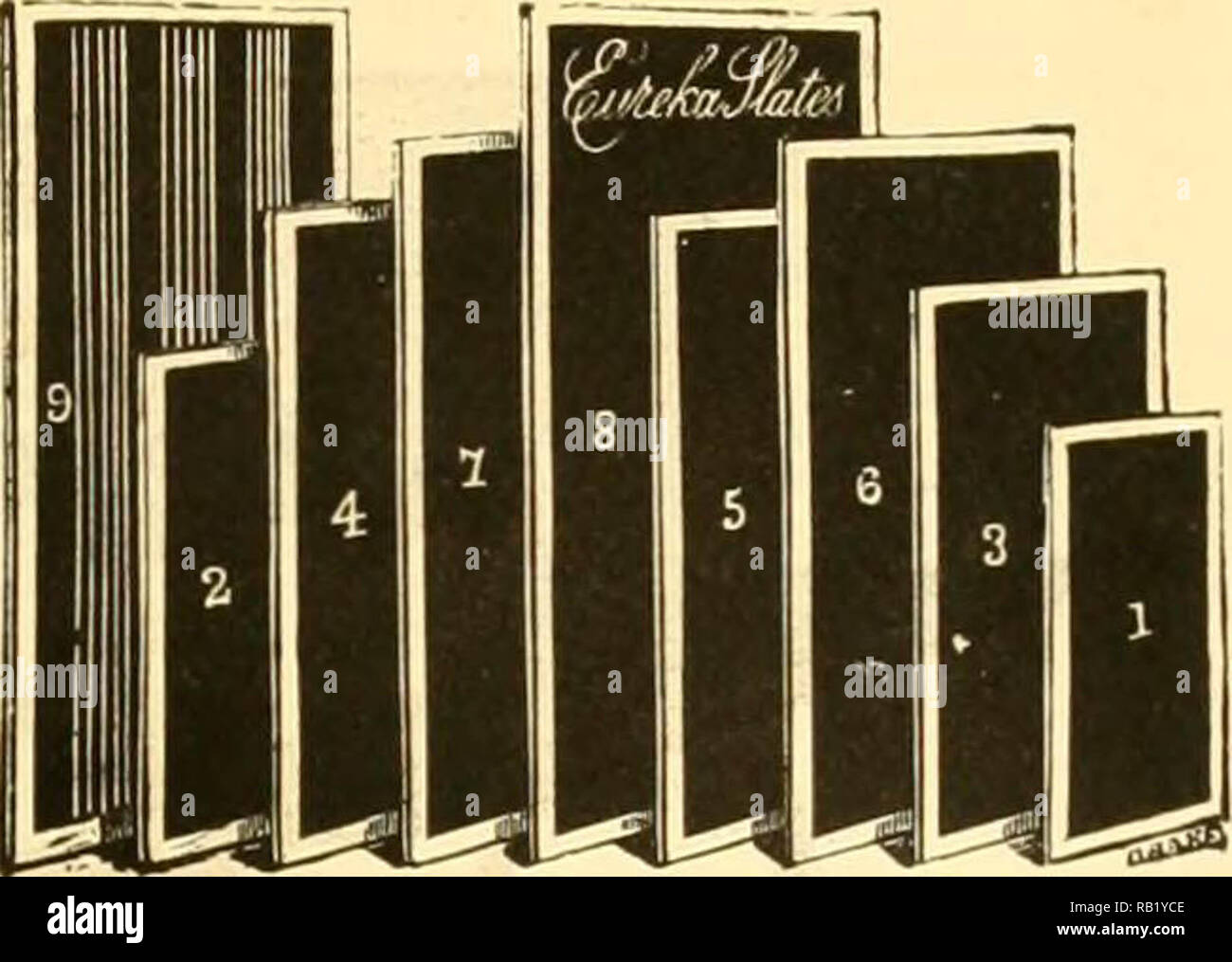 "First century of national existence; the United States as they were