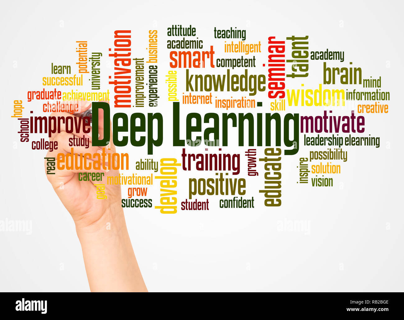 Deep Learning word cloud and hand with marker concept on white background. Stock Photo