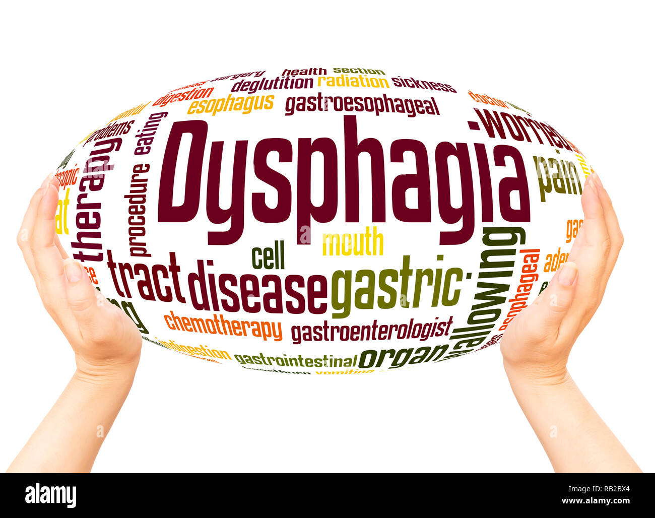 Dysphagia word cloud hand sphere concept on white background. Stock Photo