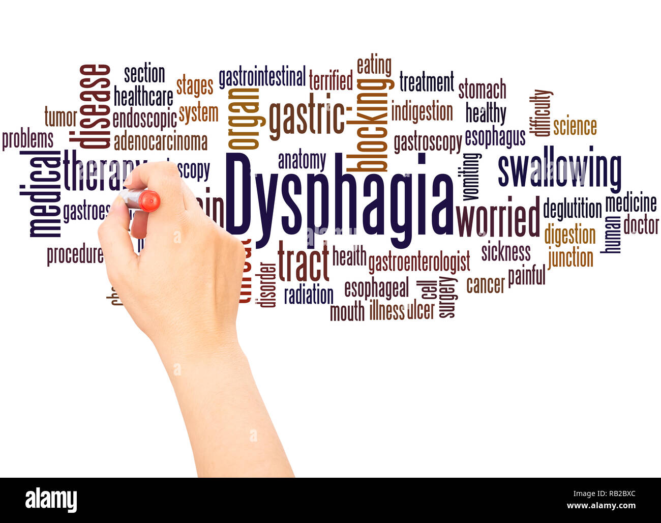 Dysphagia word cloud hand writing concept on white background. Stock Photo
