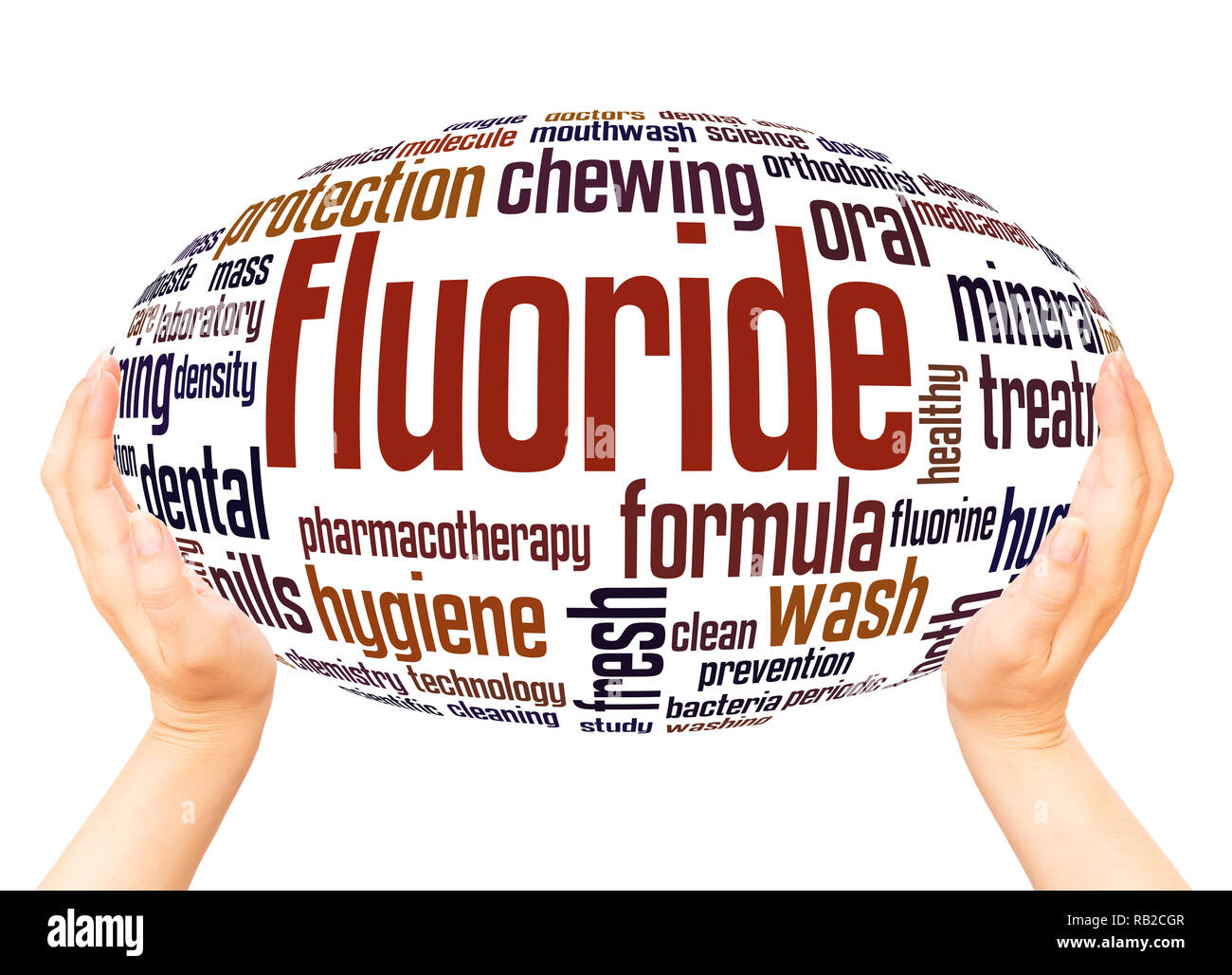 Fluoride word cloud hand sphere concept on white background. Stock Photo