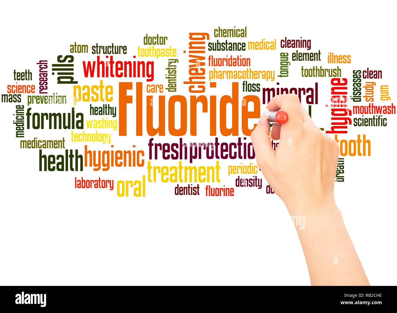 Fluoride word cloud hand writing concept on white background. Stock Photo
