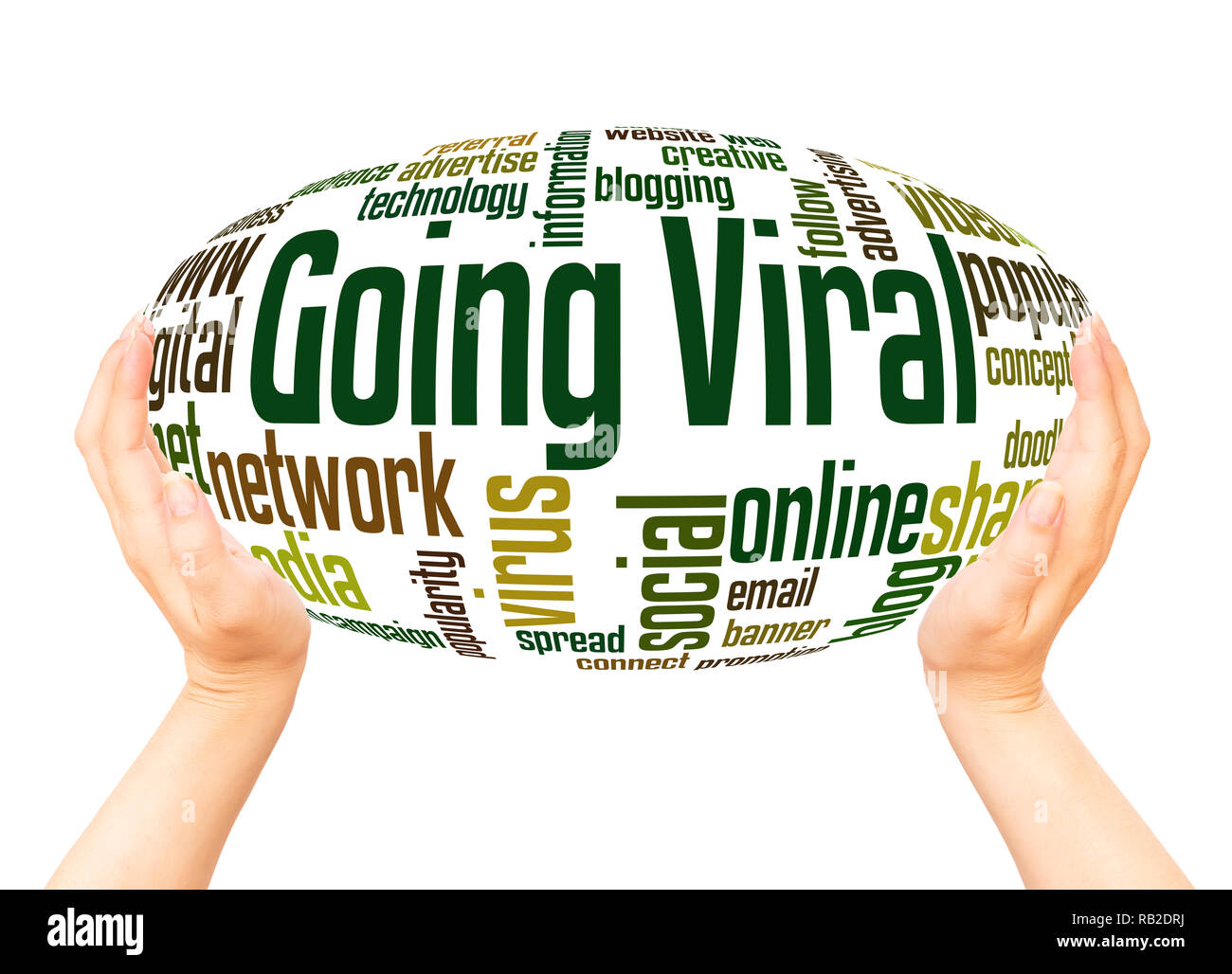 Going viral word cloud hand sphere concept on white background. Stock Photo