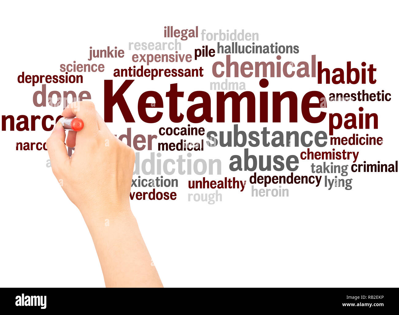 Ketamine word cloud hand writing concept on white background. Stock Photo