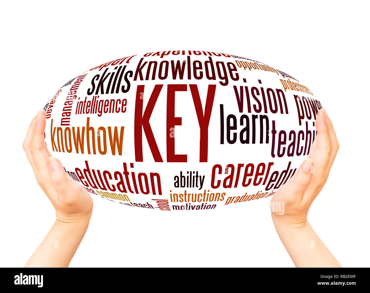 KEY - Keep Educating Yourself, word cloud hand sphere concept on white ...