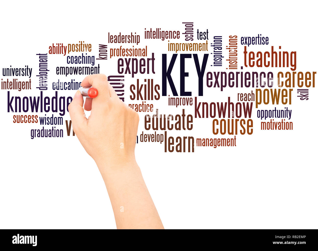 KEY - Keep Educating Yourself, word cloud concept on white background. Stock Photo