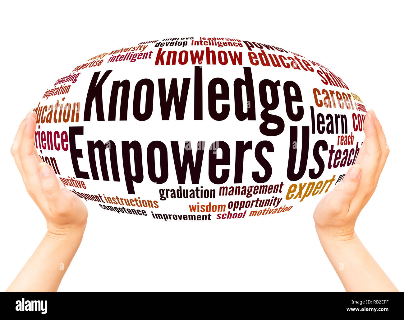 Knowledge Empowers Us word cloud hand sphere concept on white background. Stock Photo