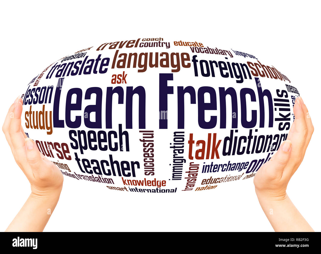 word-cloud-french-hi-res-stock-photography-and-images-alamy