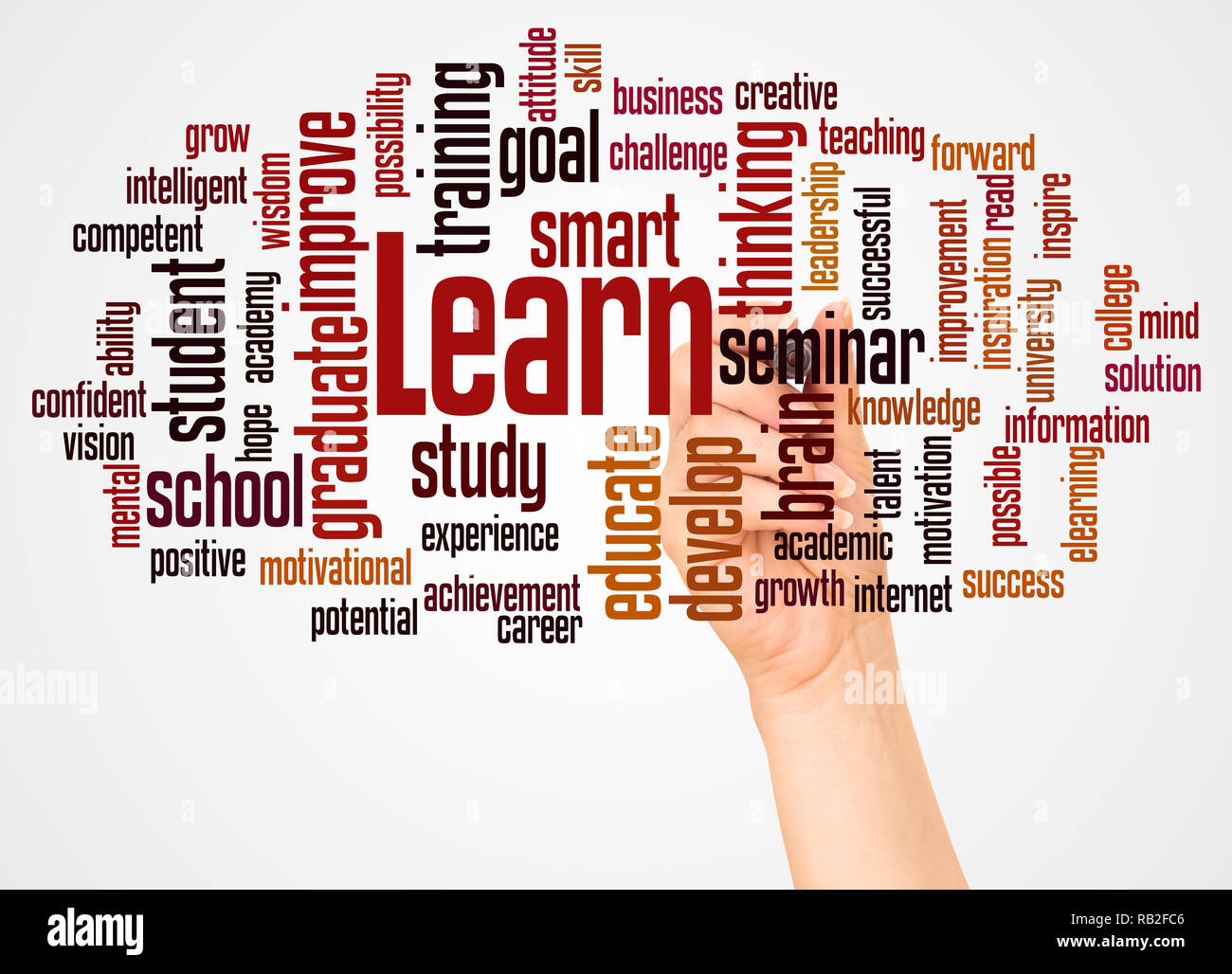 Learn Word Cloud And Hand With Marker Concept On White Background Stock