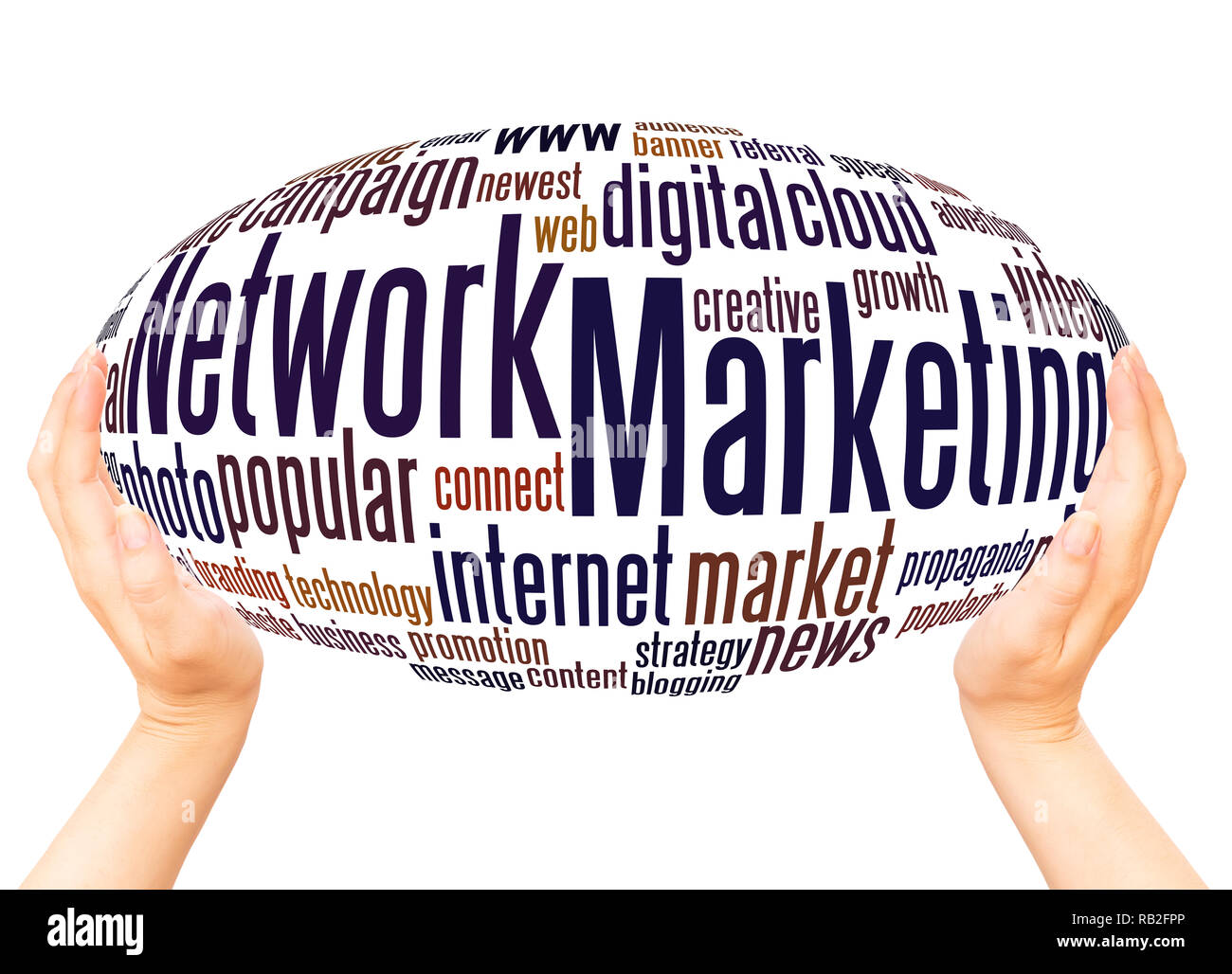 Network marketing word cloud hand sphere concept on white background. Stock Photo