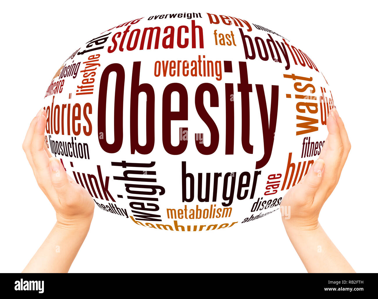 Obesity word cloud hand sphere concept on white background. Stock Photo