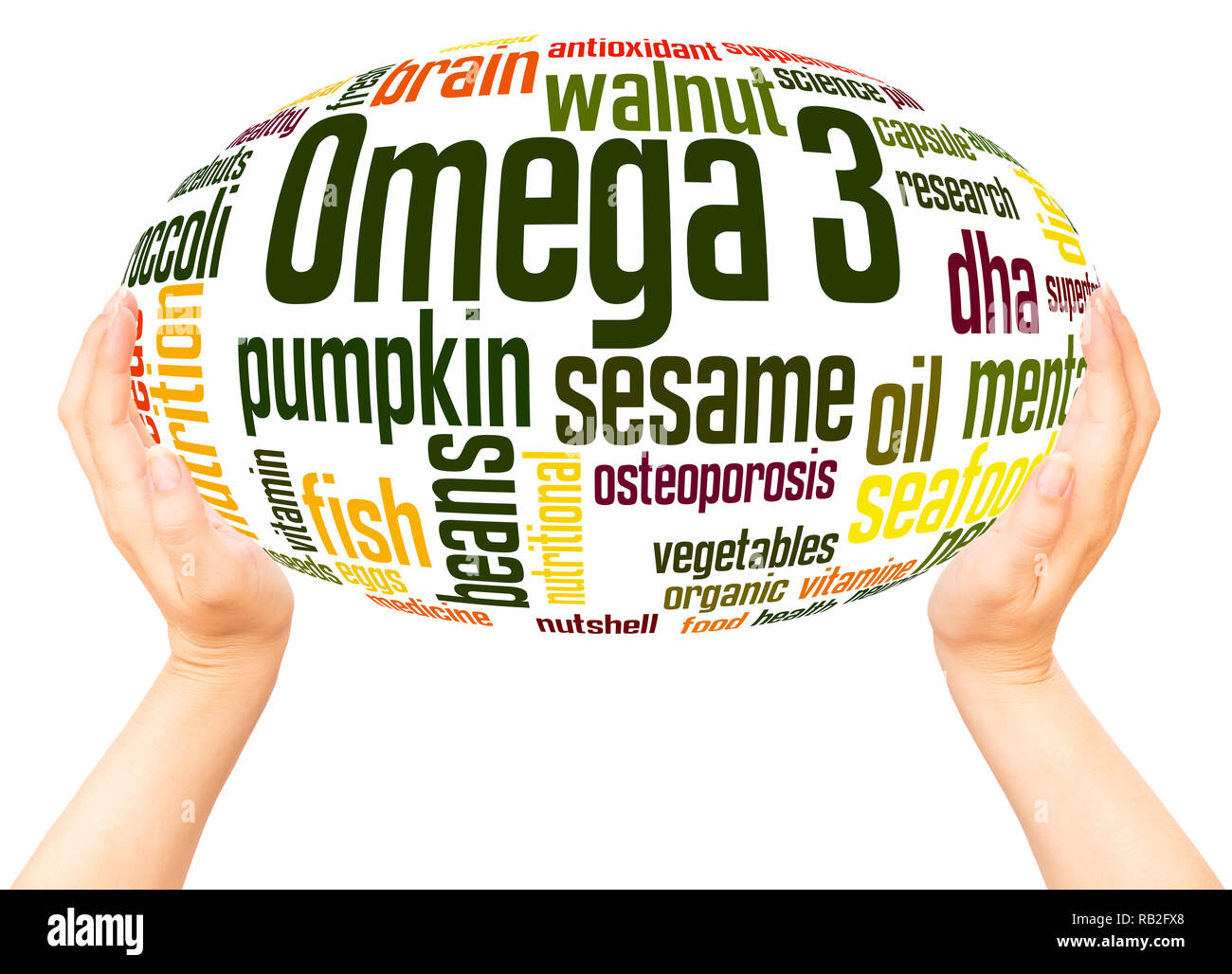 Omega 3 word cloud hand sphere concept on white background. Stock Photo