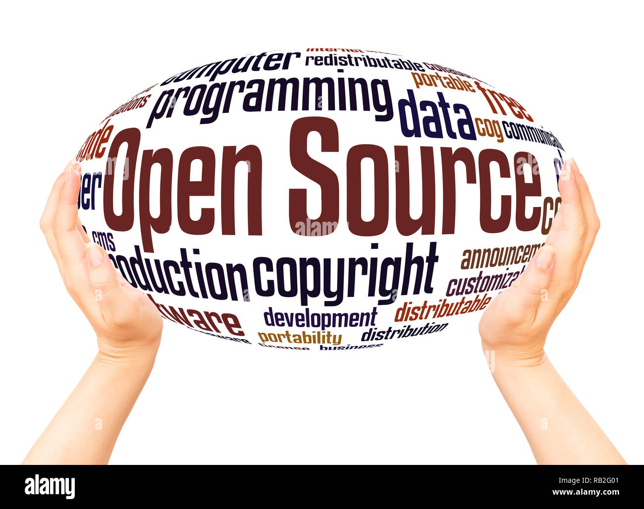 Open Source Word Cloud Hand Sphere Concept On White Background Stock