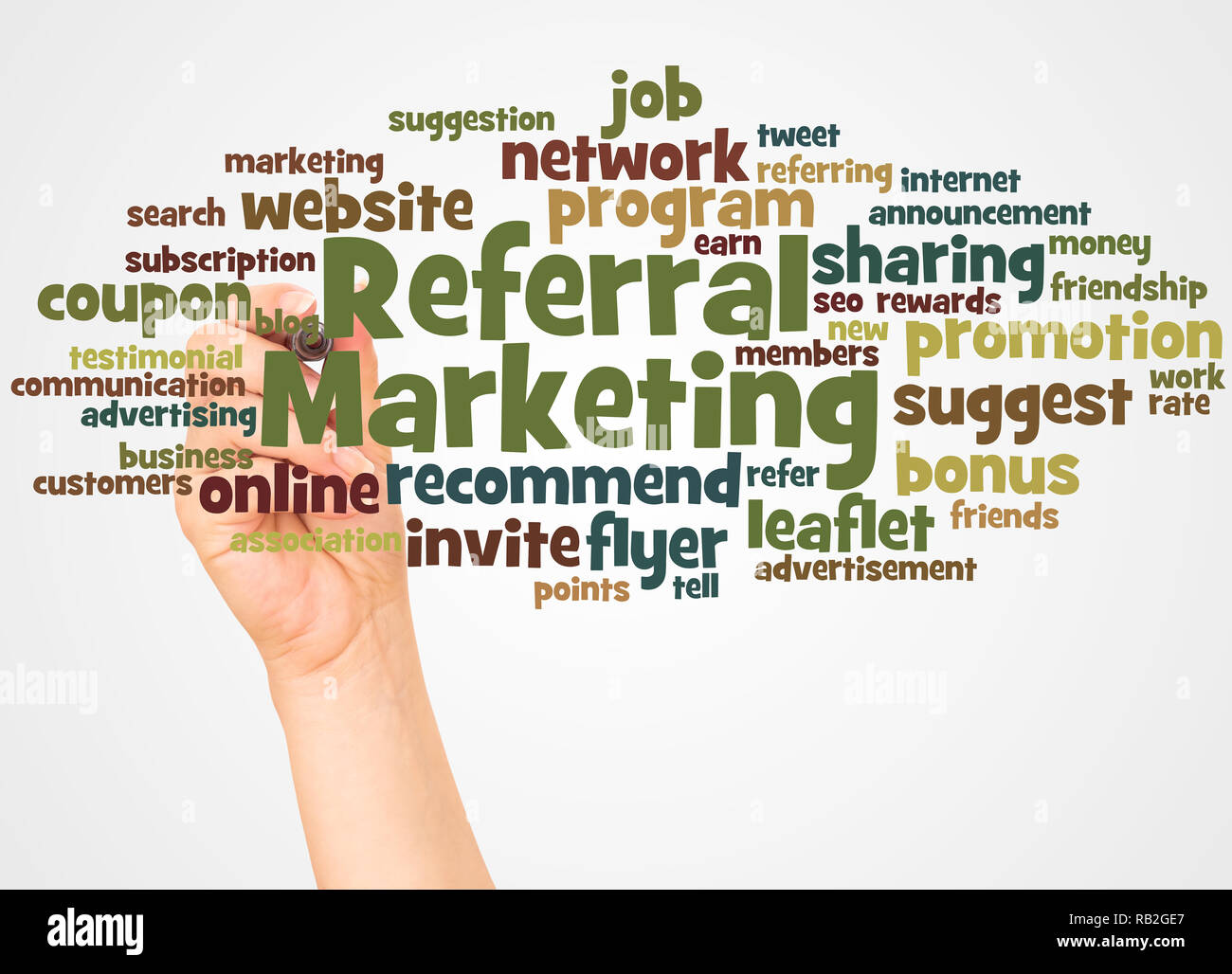 Referral Marketing word cloud and hand with marker concept on white ...
