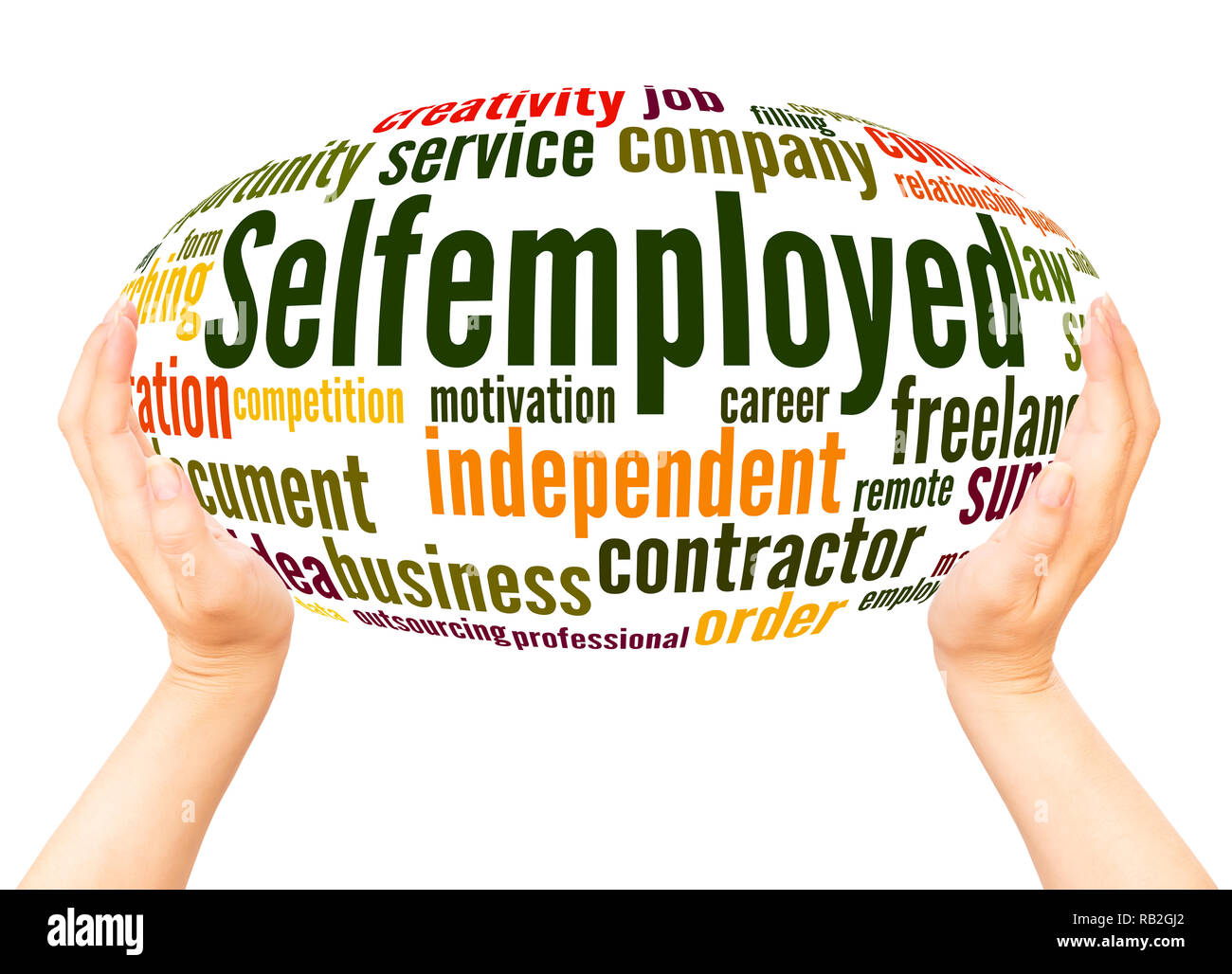 Selfemployed word cloud hand sphere concept on white background. Stock Photo