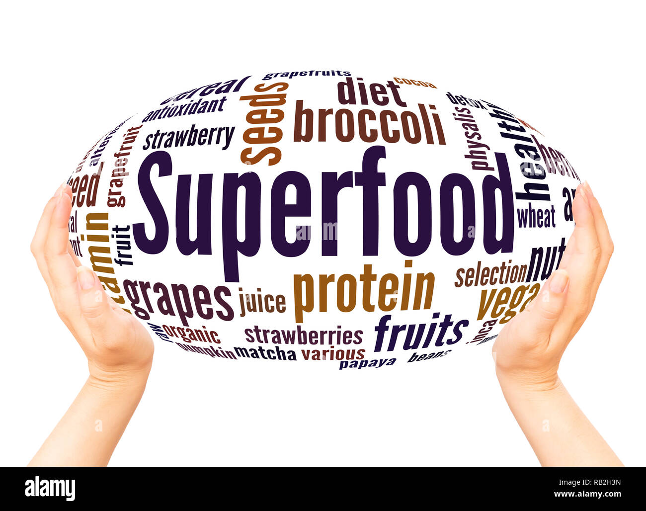 Superfood word cloud hand sphere concept on white background. Stock Photo