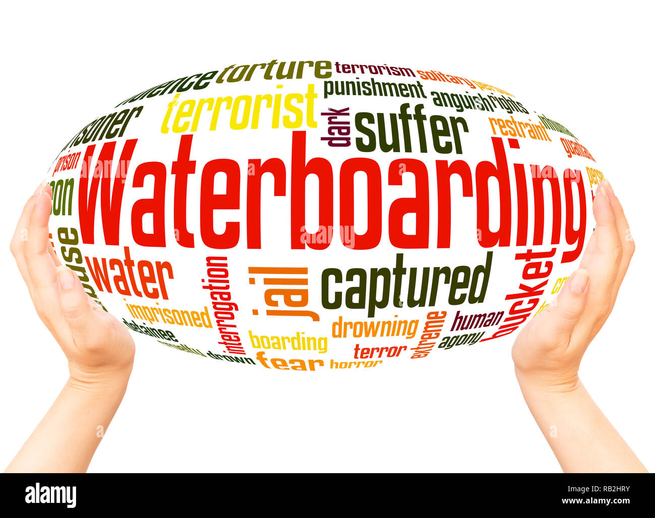 Waterboarding word cloud hand sphere concept on white background Stock