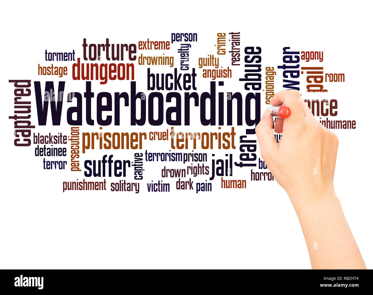 Waterboarding word cloud hand writing concept on white background Stock