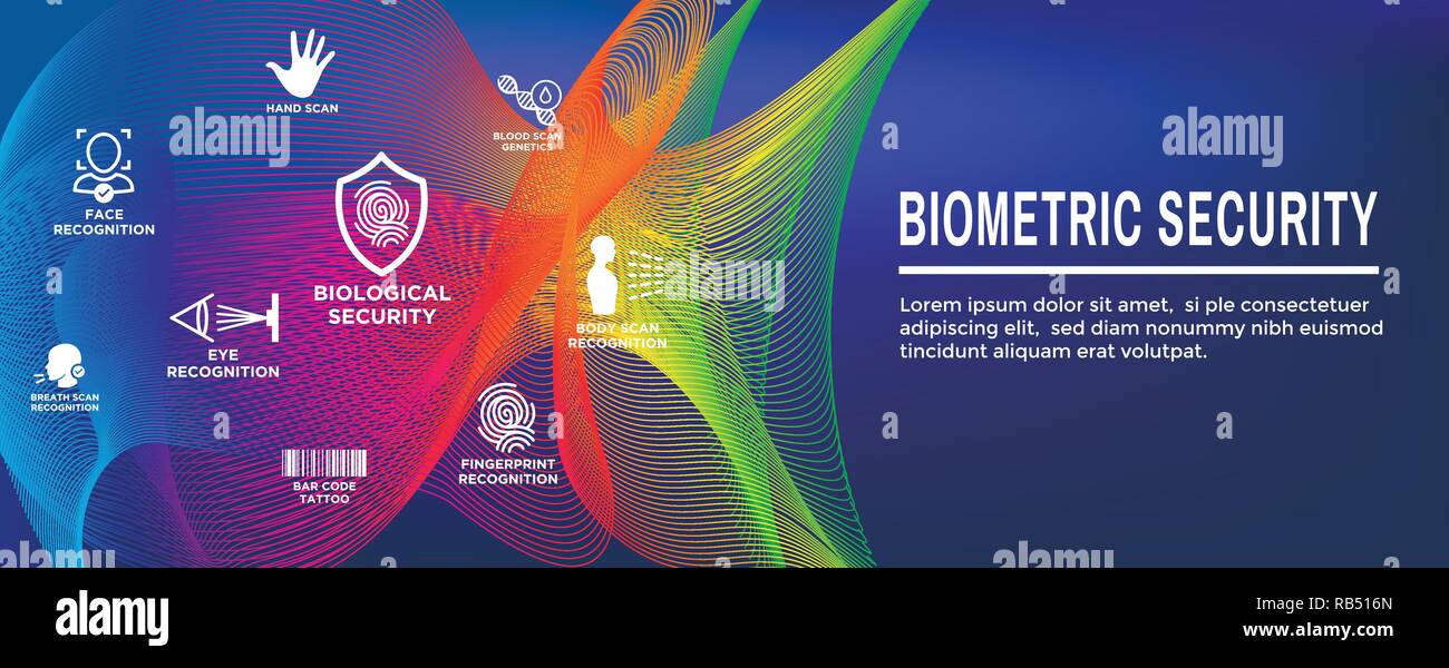 Biometric Scanning Web Banner - DNA, fingerprint, voice scan, tattoo barcode, etc Stock Vector
