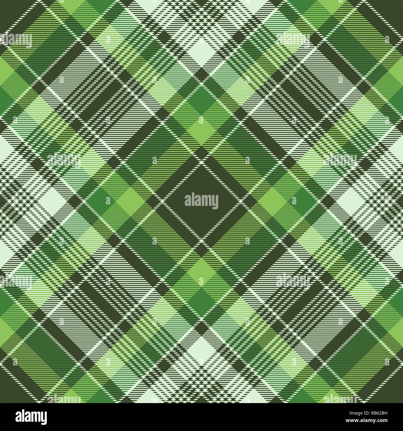 Irish plaid cheap patterns