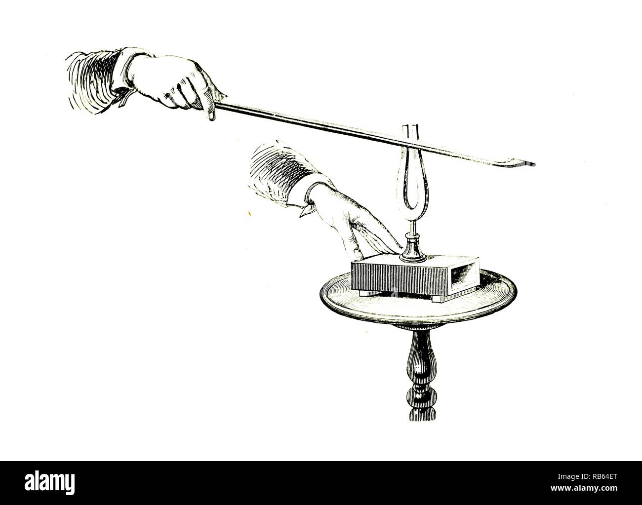 Causing a tuning fork to vibrate by drawing a bow across it. Engraving from ''Natural Philosophy'' by A. Ganot, London, 1887. Stock Photo