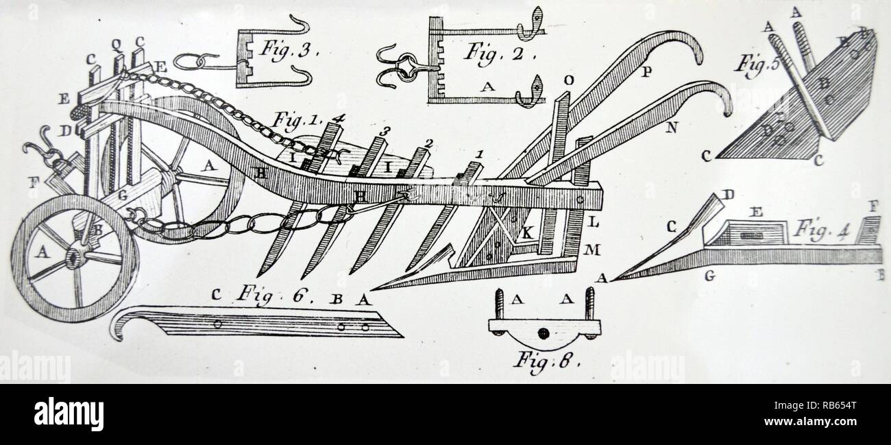 Wheeled plough with four coulters, designed by the English agriculturalist, Jethro Tull (1674-1741). From ''Cours Complet d'Agriculture ...'' by Francois Rozier, Paris, 1793-1800. Stock Photo