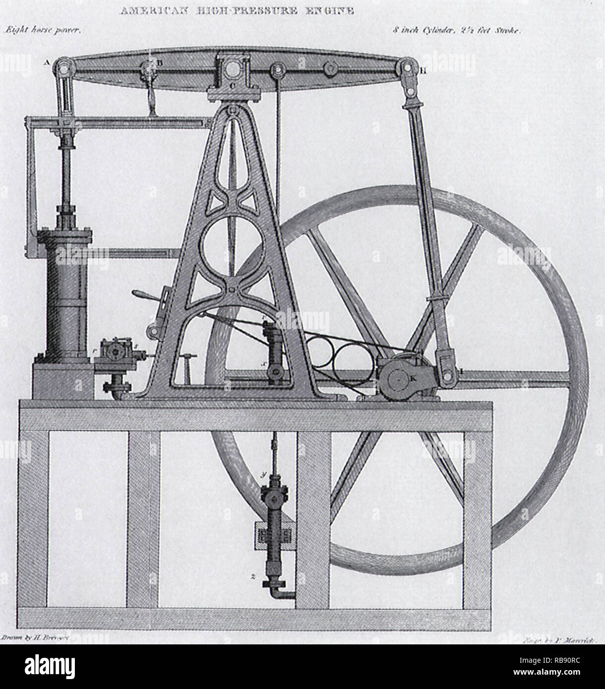 Steam Engine 1836 Stock Photo