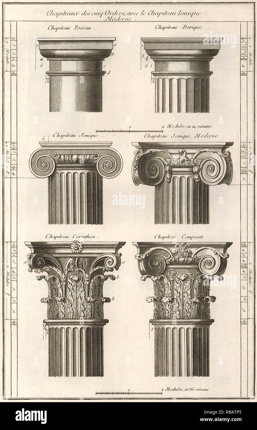 Column Capitals Stock Photo