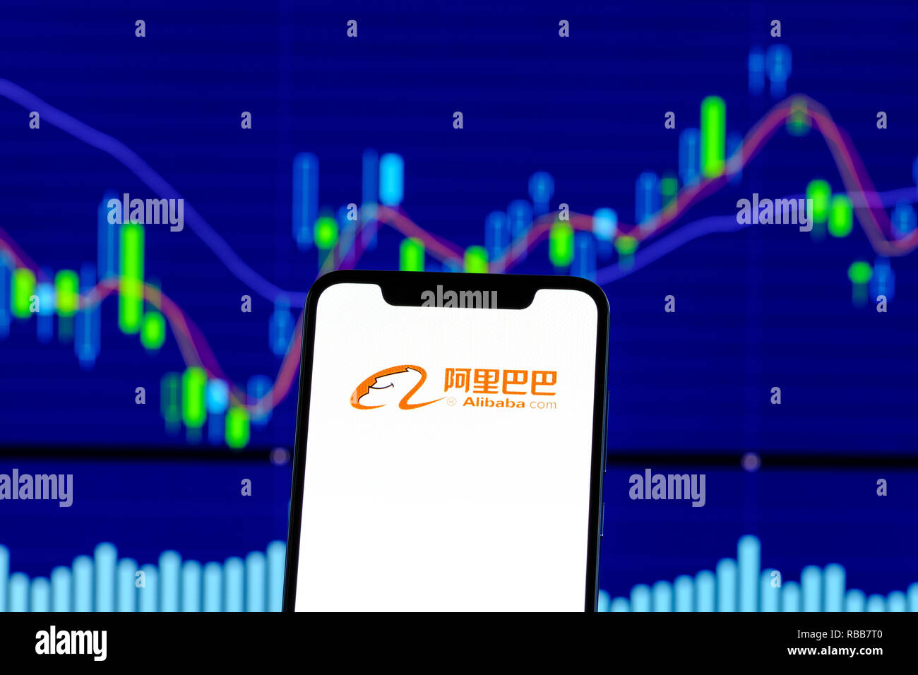 Alibaba logo is seen on an smartphone over stock chart Stock Photo