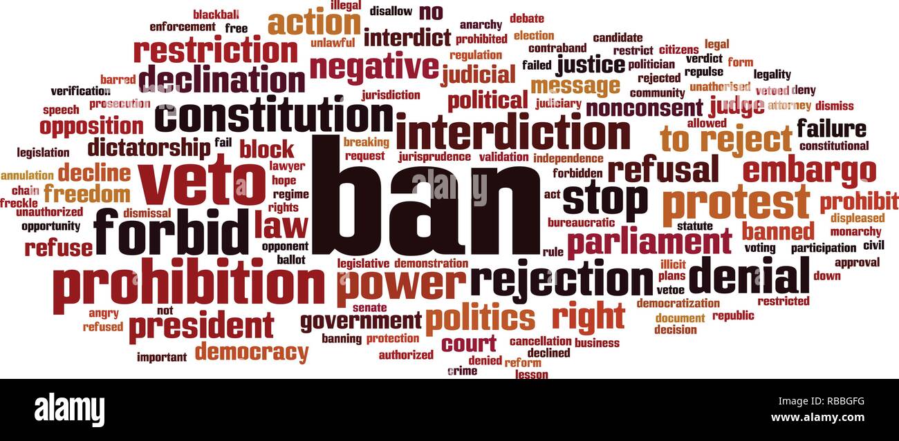Ban word cloud concept. Vector illustration Stock Vector Image & Art