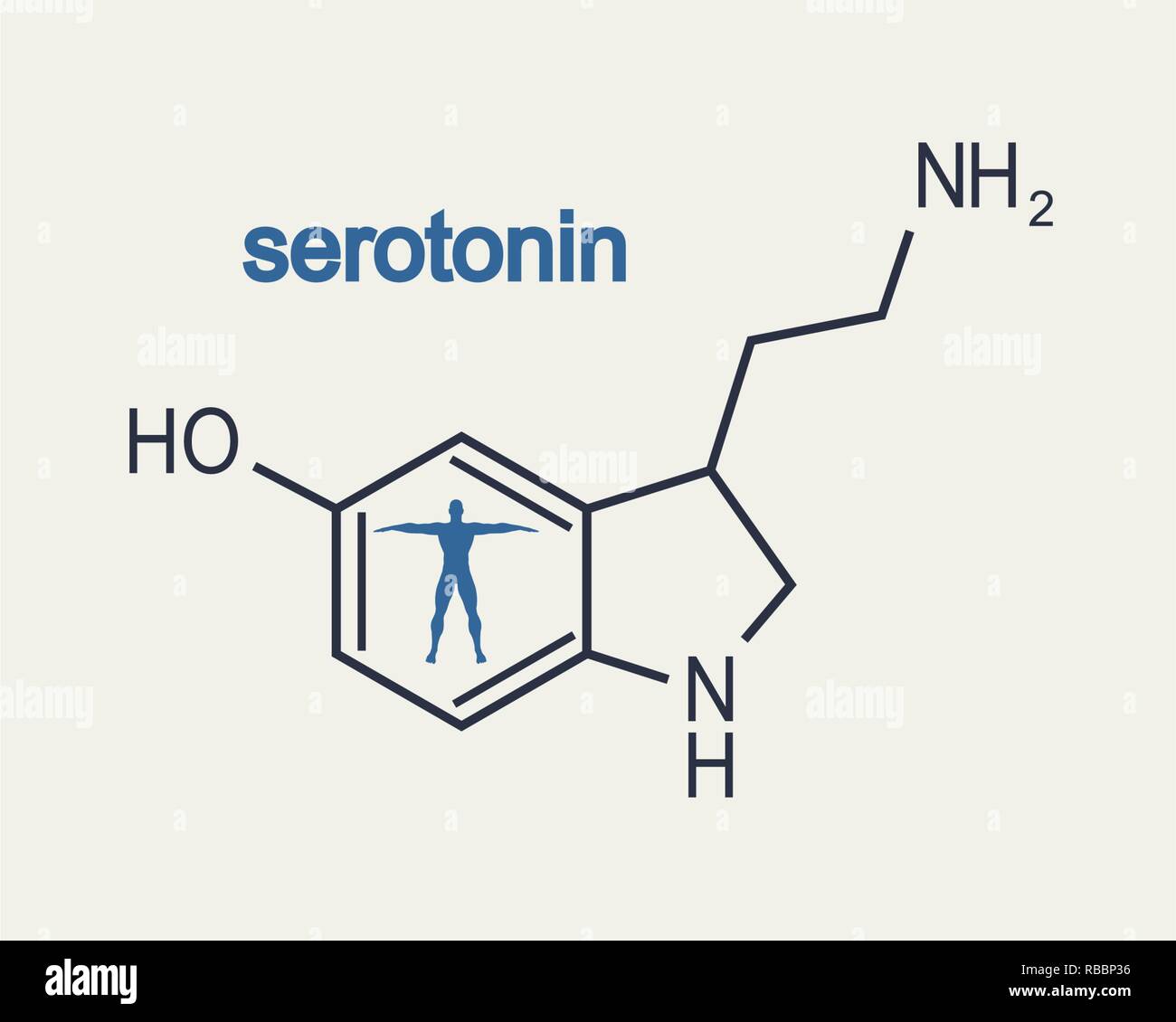 Formula hormone serotonin Stock Vector Image & Art Alamy