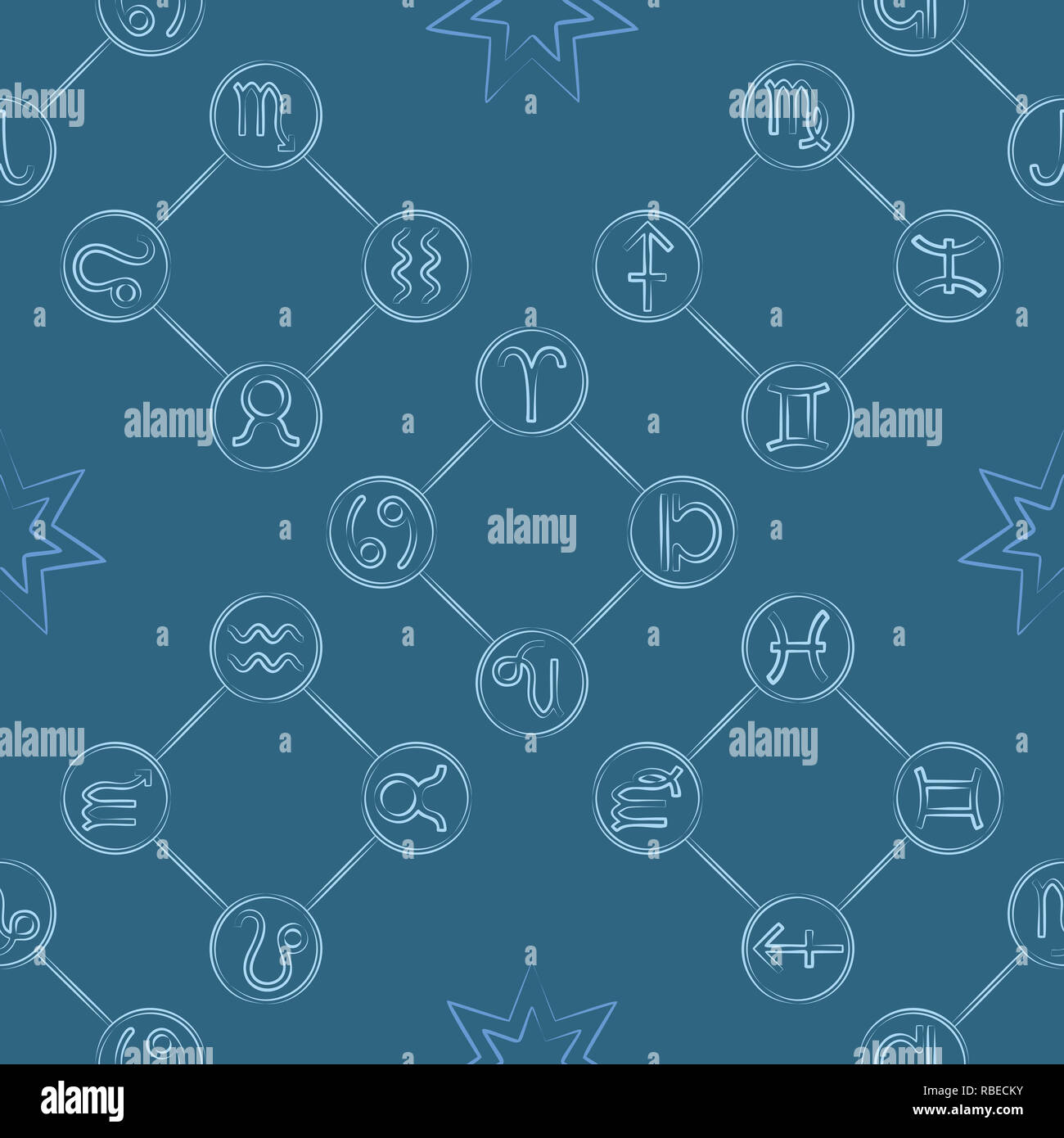 Zodiac signs seamless pattern with stars and division - quadruplicity (quality - cardinal, fixed, mutable) Stock Photo